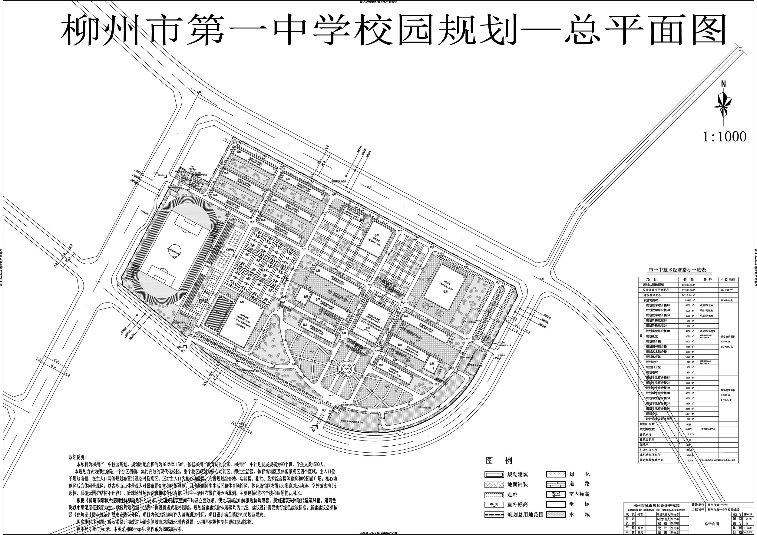 “柳州市三十二中学校园规划”规划总平（2016－0099#）已经我局批准 - 规划总平图批后公布 - 广西柳州市自然资源和规划局网站